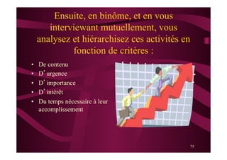 75
Ensuite, en binôme, et en vous
interviewant mutuellement, vous
analysez et hiérarchisez ces activités en
fonction de critères :
•  De contenu
•  D’urgence
•  D’importance
•  D’intérêt
•  Du temps nécessaire à leur
accomplissement
 