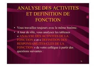 78
ANALYSE DES ACTIVITES
ET DEFINITION DE
FONCTION
•  Vous travaillez toujours avec le même binôme.
•  A tour de rôle, vous analysez les tableaux
« ANALYSE DES ACTIVITES DE LA
FONCTION » et « DEFINITION DES
RESPONSABILITES-CLES DE LA
FONCTION » de votre collègue à partir des
questions suivantes :
 