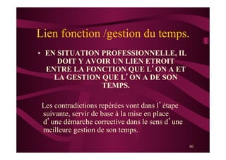 80
Lien fonction /gestion du temps.
•  EN SITUATION PROFESSIONNELLE, IL
DOIT Y AVOIR UN LIEN ETROIT
ENTRE LA FONCTION QUE L’ON A ET
LA GESTION QUE L’ON A DE SON
TEMPS.
Les contradictions repérées vont dans l’étape
suivante, servir de base à la mise en place
d’une démarche corrective dans le sens d’une
meilleure gestion de son temps.
 