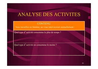 81
ANALYSE DES ACTIVITES
CONTENU
Vous travaillez en binôme, en vous interviewant mutuellement :
Quel type d’activité consomme le plus de temps ?
Quel type d’activité en consomme le moins ?
 