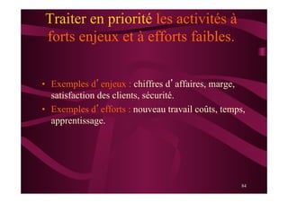 84
Traiter en priorité les activités à
forts enjeux et à efforts faibles.
•  Exemples d’enjeux : chiffres d’affaires, marge,
satisfaction des clients, sécurité.
•  Exemples d’efforts : nouveau travail coûts, temps,
apprentissage.
 