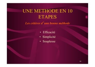 89
UNE METHODE EN 10
ETAPES
Les critères d’une bonne méthode
•  Efficacité
•  Simplicité
•  Souplesse
 