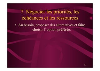 96
7. Négocier les priorités, les
échéances et les ressources
•  Au besoin, proposer des alternatives et faire
choisir l’option préférée.
 