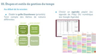 III. Étapes et outils de gestion du temps
Au début de la session:
■ Établir la grille Eisenhower (priorités)
Tenir compte des tâches de natures
différentes
■ Choisir un agenda: papier (ex:
agenda de Poly) OU numérique
(ex: Google Agenda)
 