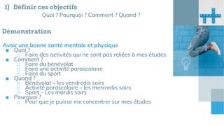 Démonstration
Avoir une bonne santé mentale et physique
■ Quoi ?
□ Faire des activités qui ne sont pas reliées à mes études
■ Comment ?
□ Faire du bénévolat
□ Faire une activité parascolaire
□ Faire du sport
■ Quand ?
□ Bénévolat – les vendredis soirs
□ Activité parascolaire – les mercredis soirs
□ Sport – Les mardis soirs
■ Pourquoi ?
□ Pour que je puisse me concentrer sur mes études
1) Définir ces objectifs
Quoi ? Pourquoi ? Comment ? Quand ?
 