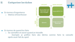 3) Catégoriser les tâches
■ En termes d’importance
□ Matrice d’Eisenhower
■ En termes de quand les faire
□ Se connaître et savoir quand on travaille
Exemple: je préfère faire des tâches comme faire la vaisselle
après avoir fait du sport
 