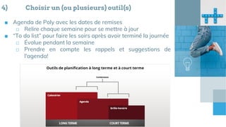 4) Choisir un (ou plusieurs) outil(s)
■ Agenda de Poly avec les dates de remises
□ Relire chaque semaine pour se mettre à jour
■ “To do list” pour faire les soirs après avoir terminé la journée
□ Évolue pendant la semaine
□ Prendre en compte les rappels et suggestions de
l'agenda!
 