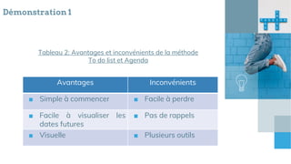 Avantages Inconvénients
■ Simple à commencer ■ Facile à perdre
■ Facile à visualiser les
dates futures
■ Pas de rappels
■ Visuelle ■ Plusieurs outils
Tableau 2: Avantages et inconvénients de la méthode
To do list et Agenda
Démonstration 1
 
