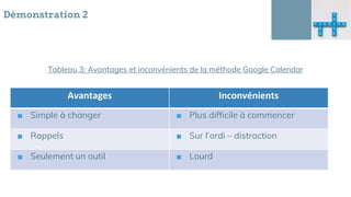 Avantages Inconvénients
■ Simple à changer ■ Plus difficile à commencer
■ Rappels ■ Sur l’ordi – distraction
■ Seulement un outil ■ Lourd
Tableau 3: Avantages et inconvénients de la méthode Google Calendar
Démonstration 2
 
