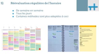 5) Réévaluation régulière de l’horaire
■ De semaine en semaine
■ Tous les jours
■ Certaines méthodes sont plus adaptées à ceci
 