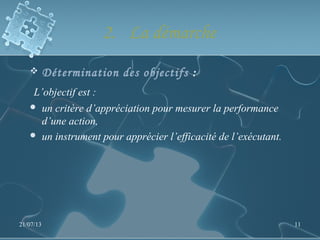 2. La démarche
 Détermination des objectifs :
L’objectif est :
 un critère d’appréciation pour mesurer la performance
d’une action,
 un instrument pour apprécier l’efficacité de l’exécutant.
21/07/13 11
 