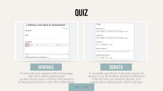 quiz
Il nome del quiz appare nella home page
del corso stesso.(attenzione)
La descrizione serve a fornire informazioni
di background anche come file multimediali.
generale
E' possibile specificare il periodo preciso di
tempo in cui gli studenti potranno effettuare
il test ed una sua massima durata, puo'
essere personalizzata per utenti e gruppi.
durata
 