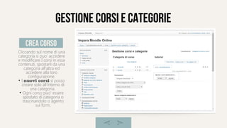 Gestione corsi e categorie
Cliccando sul nome di una
categoria si puo' accedere
e modificare I corsi in essa
contenuti, spostarli da una
categoria all'altra ed
accedere alla loro
configurazione.
●
I nuovi corsi si posso
creare solo all'interno di
una categoria.
●
Ogni corso puo' essere
spostato di categoria o
trascinandolo o agento
sul form.
crea corso
 