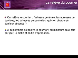 La relève du courrier



  Qui relève le courrier : l’adresse générale, les adresses de
services, les adresses personnelles, qui s’en charge en
son/leur absence ?

  A quel rythme est relevé le courrier : au minimum deux fois
par jour, le matin et en fin d’après-midi.
 