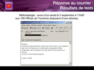 Réponse au courrier :
                                  Résultats de tests
   Méthodologie : envoi d’un email le 3 septembre à 11h00
aux 159 Offices de Tourisme disposant d’une adresse.




        1
 