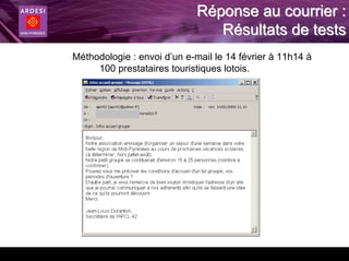 Réponse au courrier :
                                Résultats de tests
Méthodologie : envoi d’un e-mail le 14 février à 11h14 à
     100 prestataires touristiques lotois.
 