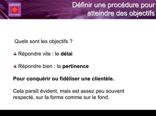 Définir une procédure pour
                              atteindre des objectifs


Quels sont les objectifs ?

  Répondre vite : le délai

  Répondre bien : la pertinence

Pour conquérir ou fidéliser une clientèle.

Cela paraît évident, mais est assez peu souvent
respecté, sur la forme comme sur le fond.
 