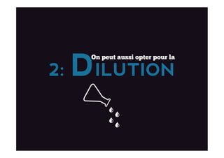2: DILUTION
On peut aussi opter pour la
 