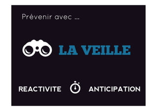 Prévenir avec …
LA VEILLE
REACTIVITE ANTICIPATION
 