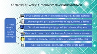 1.3 CONTROL DEL ACCESO A LOS SERVICIOS RELACIONADOS CON PAGO
CVVs Digitales Oberthur Technologies (seguridad pagos digitales)
Carteras digitales para pagos móviles de Apple, crédito o debito
Dispositivos vestibles para pago: relojes, pulseras, chaquetas.
Compras sin pasar por la caja: Amazon Go, computadora, sensores
Cajeros sin contacto: retiros sin tarjeta, teléfonos inteligentes
Cajeros automáticos desde 2015. primer tarjeta 1950.
El sector
bancario y
la
industria
de alta
tecnología
 