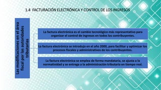 1.4 FACTURACIÓN ELECTRÓNICA Y CONTROL DE LOS INGRESOS
Lasmodificacionesenelárea
fiscalporlasautoridades
tributarias
La factura electrónica es el cambio tecnológico más representativo para
organizar el control de ingresos en todos los contribuyentes.
La factura electrónica se introdujo en el año 2000, para facilitar y optimizar los
procesos fiscales y administrativos de los contribuyentes.
La factura electrónica se emplea de forma mandataria, se ajusta a la
normatividad y se entrega a la administración tributaria en tiempo real.
 
