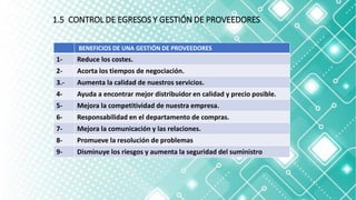 1.5 CONTROL DE EGRESOS Y GESTIÓN DE PROVEEDORES
BENEFICIOS DE UNA GESTIÓN DE PROVEEDORES
1- Reduce los costes.
2- Acorta los tiempos de negociación.
3.- Aumenta la calidad de nuestros servicios.
4- Ayuda a encontrar mejor distribuidor en calidad y precio posible.
5- Mejora la competitividad de nuestra empresa.
6- Responsabilidad en el departamento de compras.
7- Mejora la comunicación y las relaciones.
8- Promueve la resolución de problemas
9- Disminuye los riesgos y aumenta la seguridad del suministro
 