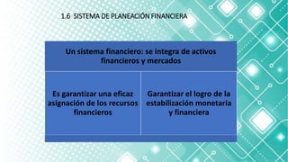 1.6 SISTEMA DE PLANEACIÓN FINANCIERA
Un sistema financiero: se integra de activos
financieros y mercados
Es garantizar una eficaz
asignación de los recursos
financieros
Garantizar el logro de la
estabilización monetaria
y financiera
 