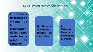 1.6 SISTEMA DE PLANEACIÓN FINANCIERA
El sistema
financiero se
encarga de
la
organización
de los gastos
corrientes y
planes de
consumo
A) Sistemas
financieros
basados en
el mercado
B)
Sistemas
financieros
basados en
el crédito
 