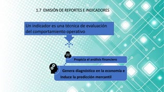 1.7 EMISIÓN DE REPORTES E INDICADORES
Genera diagnóstico en la economía e
Induce la predicción mercantil
Propicia el análisis financiero
Un indicador es una técnica de evaluación
del comportamiento operativo
 