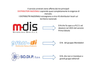 Il servizio arretrati viene offerto dai tre principali
DISTRIBUTORI NAZIONALI coprendo quasi completamente le esigenze di
mercato.
I DISTRIBUTRI NAZIONALI consegnano a circa 43 distributori locali sul
territorio nazionale
D.N che fa capo a a R.C.S. ed
ideatore nel 2015 del servizio
Prima Edicola
D.N. del gruppo Mondadori
D.N. che non si riconduce a
grandi gruppi editoriali
 