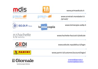 www.lamiacopia.sodip.it
www.primaedicola.it
www.arretrati.mondadori.it
/privati/
www.hachette-fascicoli.it/edicolewww.hachette-fascicoli.it/edicole
www.edicole.repubblica.it/login
www.panini.it/customer/account/login/
Società europea Edizione
arretrati@ilgiornale.it
marketing@ilgiornale.it
 