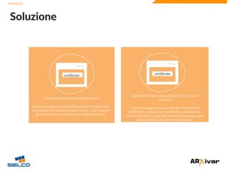 www.sielco.it
www.sielco.it
Soluzione
Archiviazione in NEXT – tramite
modello - dei certificati relativi a
ciascun articolo con assegnazione
di un identificativo.
UN REPORT PER OGNI CERTIFICATO
Il cliente sceglie il numero di certificato e ottiene una
reportistica con l’elenco di tutti i clienti, i DDT e anche
gli articoli che sono legati a al certificato stesso.
certificato
UN REPORT PER OGNI CERTIFICATO E OGNI
CLIENTE
Il cliente sceglie il proprio cliente e il numero di
certificato e ottiene una reportistica specifica con
l’elenco dei DDT con gli articoli che contengono quel
dato certificato del cliente selezionato.
certificato
 