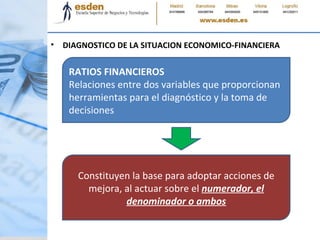 <ul><li>DIAGNOSTICO DE LA SITUACION ECONOMICO-FINANCIERA </li></ul>RATIOS FINANCIEROS Relaciones entre dos variables que p...
