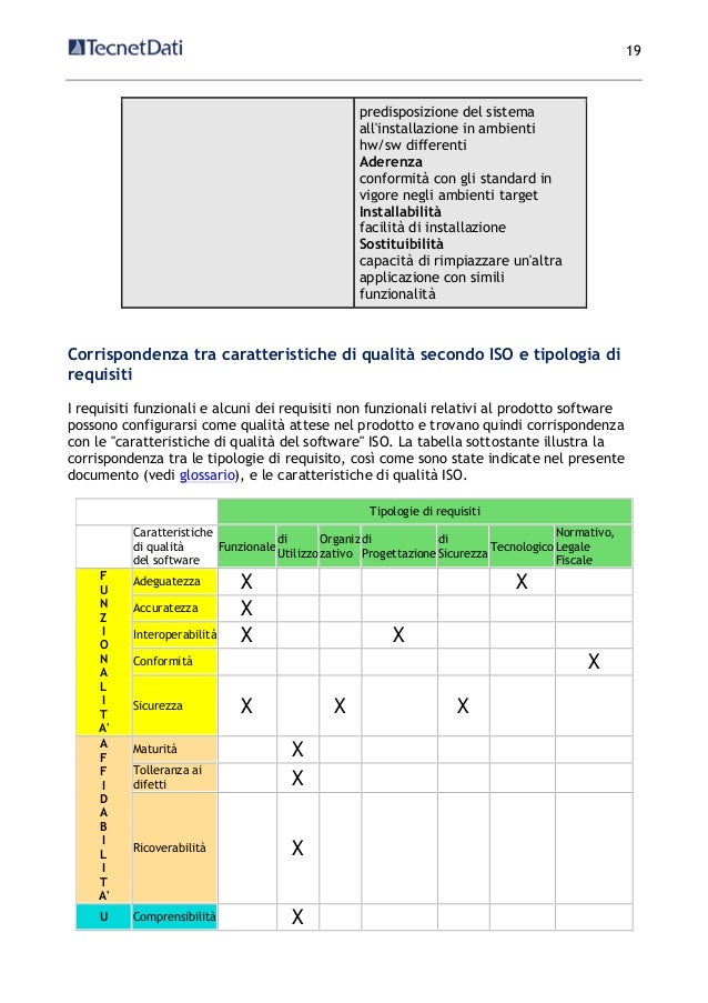 Gestione dei requisiti Gestione dei requisiti