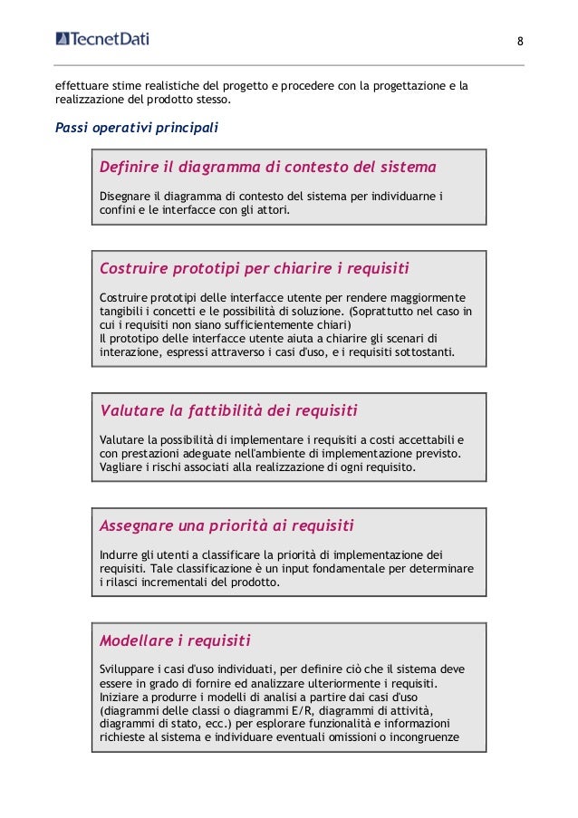 Gestione dei requisiti Gestione dei requisiti