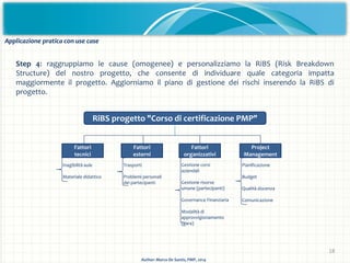 Step 4: raggruppiamo le cause (omogenee) e personalizziamo la RiBS (Risk Breakdown
Structure) del nostro progetto, che con...