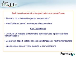 Definiamo insieme alcuni aspetti della relazione efficace Partiamo da noi stessi in quanto “comunicatori” Identifichiamo “come” avviene per ciascuno di noi Con l’obiettivo di : Costruire un modello di riferimento per descrivere il processo della comunicazione Cogliere gli aspetti  relazionali che caratterizzano il nostro interlocutore Sperimentare cosa avviene durante la comunicazione 