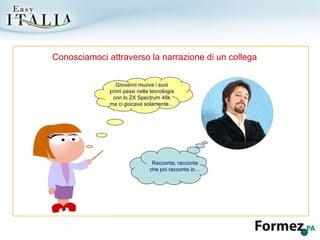 Conosciamoci attraverso la narrazione di un collega Giovanni muove i suoi primi passi nella tecnologia con lo ZX Spectrum 48k ma ci giocava solamente… Racconta, racconta che poi racconto io… 