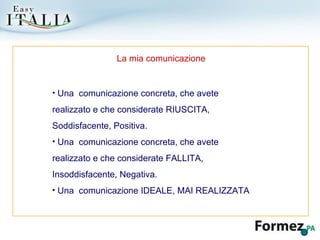 Una  comunicazione concreta, che avete realizzato e che considerate RIUSCITA, Soddisfacente, Positiva. Una  comunicazione concreta, che avete realizzato e che considerate FALLITA, Insoddisfacente, Negativa. Una  comunicazione IDEALE, MAI REALIZZATA La mia comunicazione 