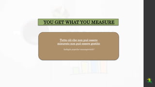 YOU GET WHAT YOU MEASURE
Tutto ciò che non può essere
misurato non può essere gestito
(adagio popolar-manageriale)
 