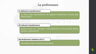 La performance
Specifici numeri che “informano” sulla performance di una specifica attività,
processo, organizzazione
Gli ...