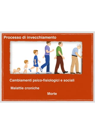 Processo di invecchiamento  
Cambiamenti psico-ﬁsiologici e sociali
Malattie croniche
Morte
 
