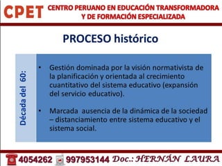 Gestion educativa