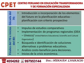 Gestion educativa