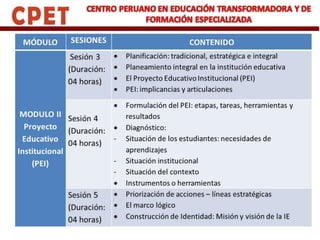 Gestion educativa