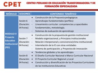 Gestion educativa