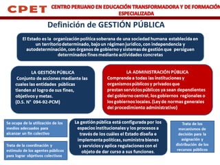 Gestion educativa