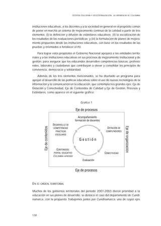 138
instituciones educativas, a los docentes y a la sociedad en general en el propósito común
de poner en marcha un sistema de mejoramiento continuo de la calidad a partir de tres
elementos: (i) la definición y difusión de estándares educativos; (ii) la socialización de
los resultados de las evaluaciones periódicas; y (iii) la formulación de planes de mejora-
miento propuestos desde las instituciones educativas, con base en los resultados de las
pruebas y orientados a fortalecer el PEI.
Para lograr estos propósitos el Gobierno Nacional apoyará a las entidades territo-
riales y a las instituciones educativas en sus procesos de mejoramiento institucional y de
gestión, para asegurar que los educandos desarrollen competencias básicas, profesio-
nales, laborales y ciudadanas que contribuyan a elevar y consolidar los principios de
convivencia, democracia y solidaridad.
Además de los tres elementos mencionados, se ha diseñado un programa para
apoyar el desarrollo de las políticas educativas sobre el uso de nuevas tecnologías de la
información y la comunicación en la educación, que contempla tres grandes ejes: Eje de
Dotación y Conectividad, Eje de Contenidos de Calidad y Eje de Gestión, Procesos y
Estándares, como aparece en el siguiente gráfico:
GESTIÓN EDUCATIVA Y DESCENTRALIZACIÓN. LA EXPERIENCIA DE COLOMBIA
Gráfico 1
EN EL ORDEN TERRITORIAL
Muchos de los gobiernos territoriales del período 2001-2003 dieron prioridad a la
educación en sus planes de desarrollo; se destaca el caso del departamento de Cundi-
namarca, con la propuesta Trabajemos juntos por Cundinamarca, uno de cuyos ejes
Acompañamiento
formación de docentes
Evaluación
DESARROLLO DE
COMPETENCIAS
PRÁCTICAS
ESCOLARES
DOTACIÓN DE
COMPUTADORES
Eje de procesos
G e s t i ó n
CONECTIVIDAD
CONTENIDOS:
PORTAL EDUCATIVO
COLOMBIA APRENDE
Eje de procesos
 