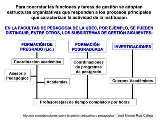Para concretar las funciones y tareas de gestión se adoptanPara concretar las funciones y tareas de gestión se adoptan
estructuras organizativas que responden a los procesos principalesestructuras organizativas que responden a los procesos principales
que caracterizan la actividad de la instituciónque caracterizan la actividad de la institución
EN LA FACULTAD DE PEDAGOGÍA DE LA UDEC, POR EJEMPLO, SE PUEDENEN LA FACULTAD DE PEDAGOGÍA DE LA UDEC, POR EJEMPLO, SE PUEDEN
DISTINGUIR, ENTRE OTROS, LOS SUBSISTEMAS DE GESTIÓN SIGUIENTES:DISTINGUIR, ENTRE OTROS, LOS SUBSISTEMAS DE GESTIÓN SIGUIENTES:
FORMACIÓN DEFORMACIÓN DE
PREGRADO (Lic.)PREGRADO (Lic.)
FORMACIÓNFORMACIÓN
POSGRADUADAPOSGRADUADA
INVESTIGACIONESINVESTIGACIONES
Coordinación académica
Asesoría
Pedagógica
Academias
Profesores(as) de tiempo completo y por horas
Coordinaciones
de programas
de postgrado
Cuerpos Académicos
Algunas consideraciones sobre la gestión educativa y pedagógica – José Manuel Ruiz CallejaAlgunas consideraciones sobre la gestión educativa y pedagógica – José Manuel Ruiz Calleja
 