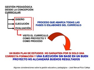GESTIÓN PEDAGÓGICAGESTIÓN PEDAGÓGICA
DESDE LA CONCEPCIÓNDESDE LA CONCEPCIÓN
CURRICULARCURRICULAR
DISEÑODISEÑO
EJECUCIÓNEJECUCIÓN
EVALUACIÓNEVALUACIÓN
VISTO EL CURRÍCULOVISTO EL CURRÍCULO
COMO PROYECTO YCOMO PROYECTO Y
COMO PROCESOCOMO PROCESO
UN BUEN PLAN DE ESTUDIOS NO GARANTIZA POR SI SOLO UNAUN BUEN PLAN DE ESTUDIOS NO GARANTIZA POR SI SOLO UNA
CORRECTA FORMACIÓN YCORRECTA FORMACIÓN Y UNA EJECUCIÓN SIN BASE EN UN BUENUNA EJECUCIÓN SIN BASE EN UN BUEN
PROYECTO NO ALCANZARÁ BUENOS RESULTADOSPROYECTO NO ALCANZARÁ BUENOS RESULTADOS
PROCESO QUE ABARCA TODAS LASPROCESO QUE ABARCA TODAS LAS
FASES O ESLABONES DEL CURRÍCULOFASES O ESLABONES DEL CURRÍCULO
Algunas consideraciones sobre la gestión educativa y pedagógica – José Manuel Ruiz CallejaAlgunas consideraciones sobre la gestión educativa y pedagógica – José Manuel Ruiz Calleja
 